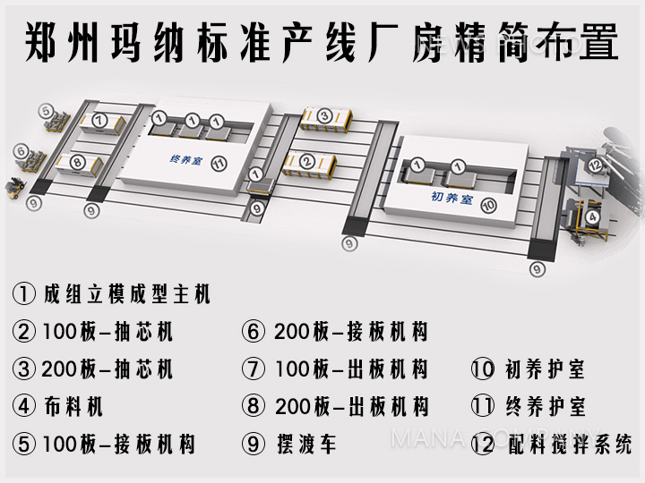01标准精简布置.jpg
