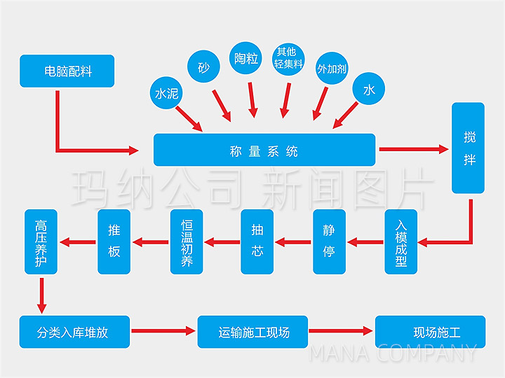 新闻配图模板_big.jpg