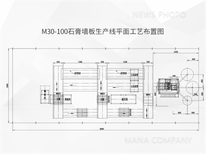 石膏线-高产能布置图.jpg