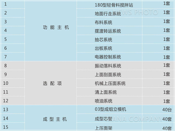 M03新品-标准配置.jpg