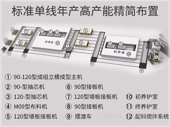 M05线-工艺布置01.jpg