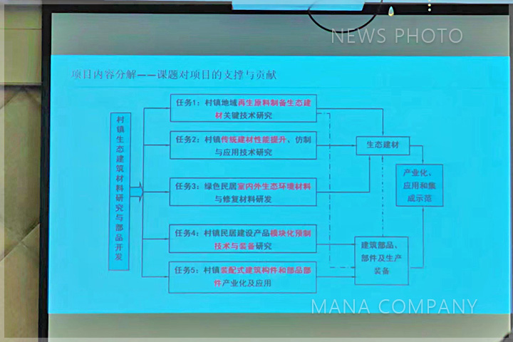 玛纳课题顺利验收04.jpg