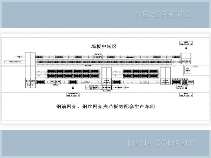 复合外墙板生产线-工艺布置.jpg