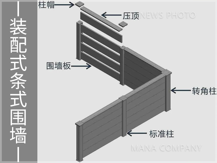 装配式条式围墙02.jpg