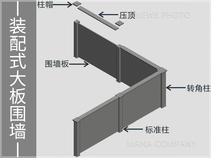 装配式大板围墙03.jpg