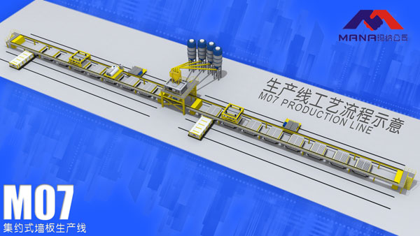 陶粒混凝土内墙板生产线（方孔墙板生产线）-M07，多种规格可选择